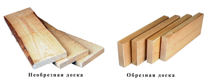 Размеры и цены за куб необрезной доски в Переславль-Залесском